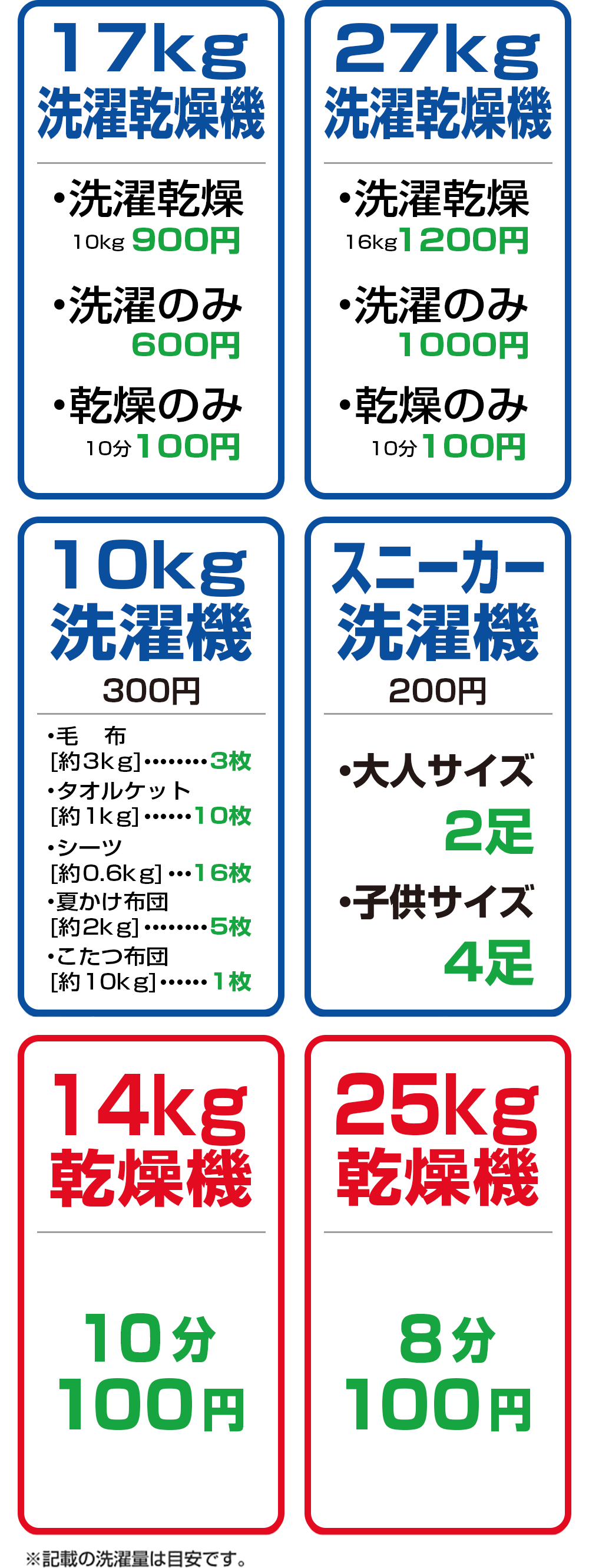 コインランドリー 三重交通商事株式会社
